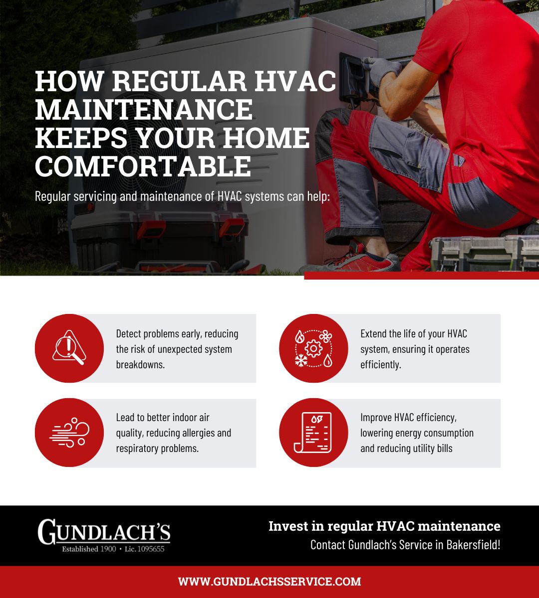 HVAC maintenance infographic